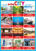 Плакат "In the CITY "  0-02/Россия